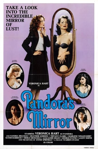 Poster of Pandora's Mirror